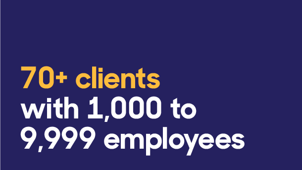 70+ clients with 1,000 to 9,999 employees